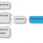 Free your mind – mind mapping with Mindmup